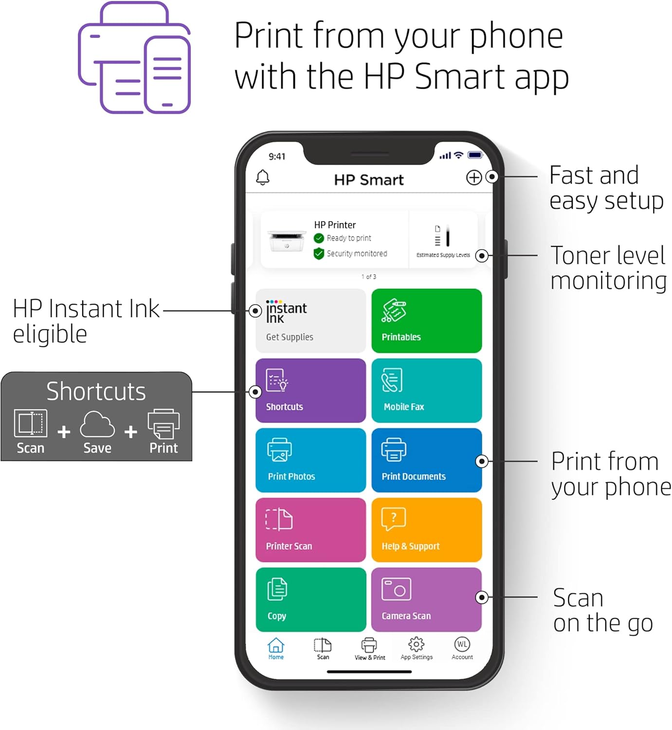 HP LaserJet M140w Wireless Black & White Printer all product image