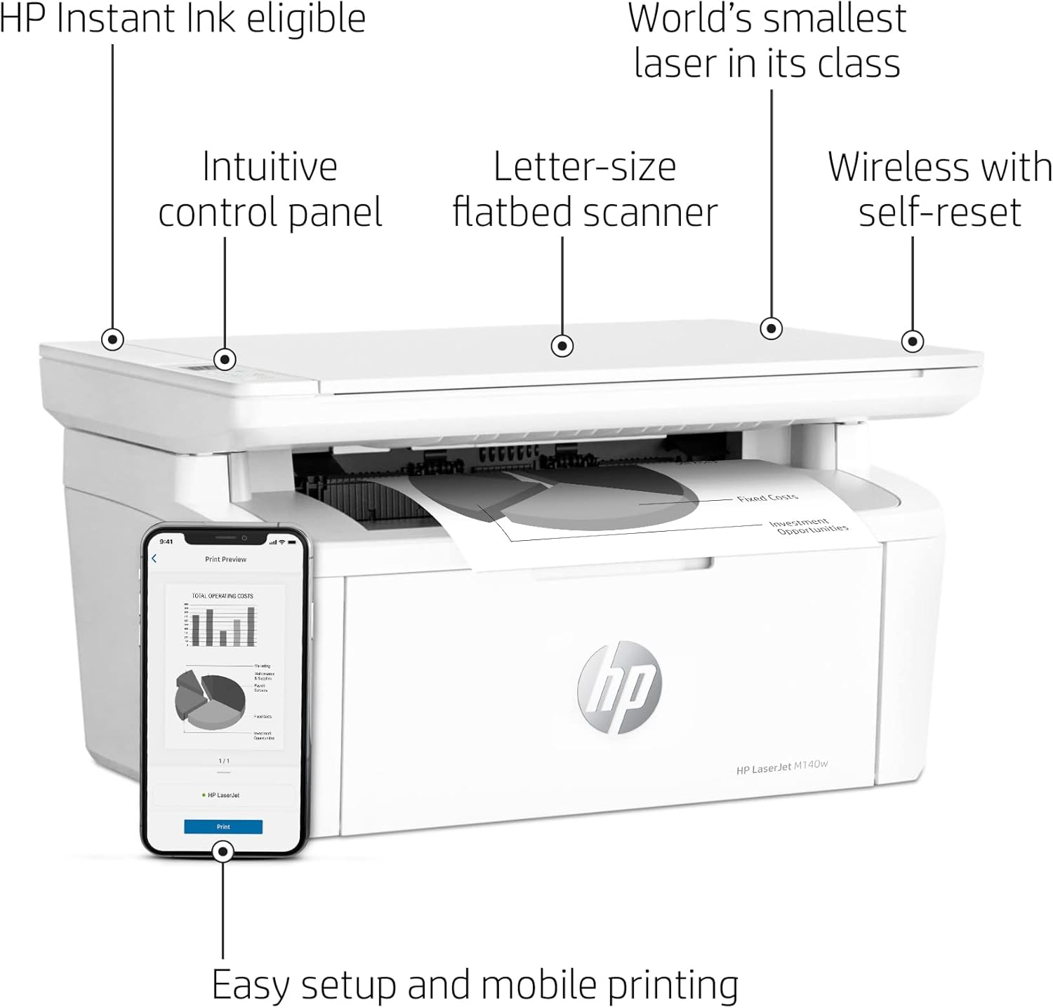 HP LaserJet M140w Wireless Black & White Printer all product image