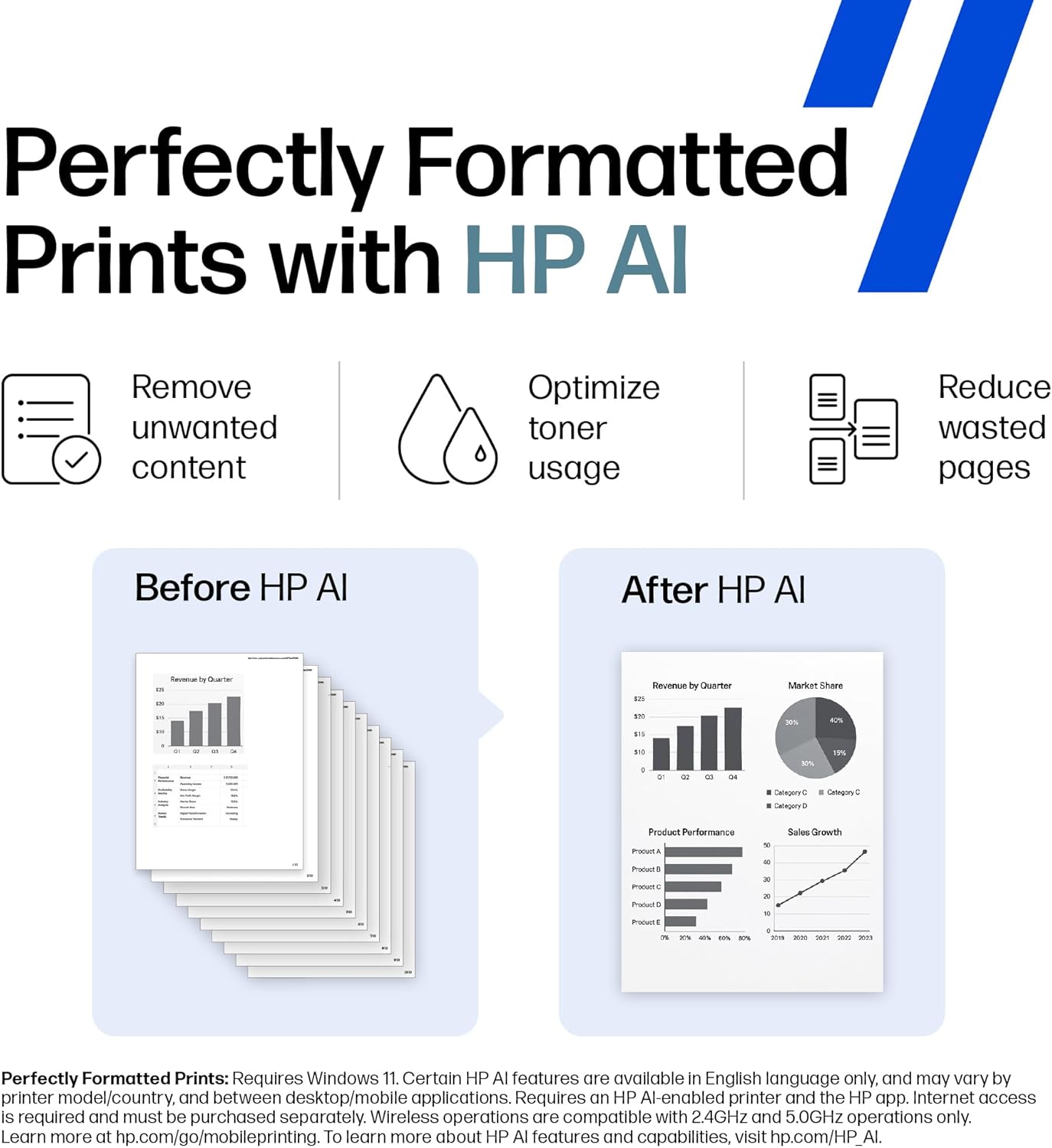 HP LaserJet M209dw Printer all product image