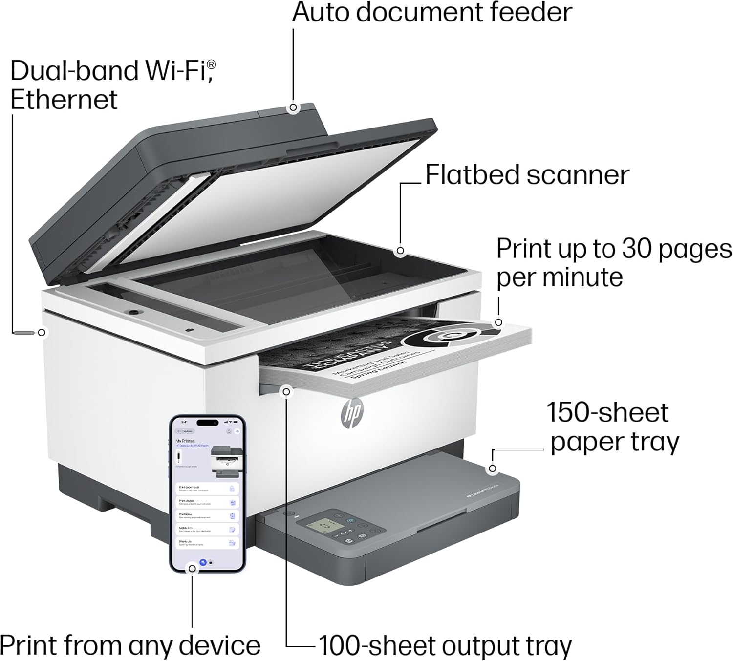 HP LaserJet MFP M234sdw Printer all product image