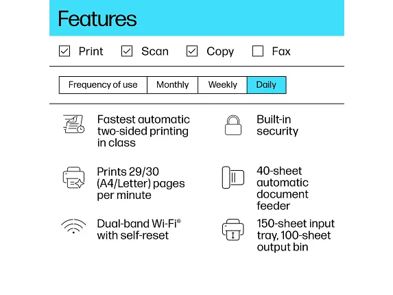 HP LaserJet MFP M234sdw Printer all product image