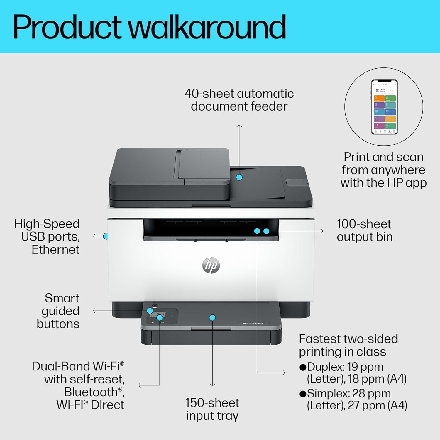 HP LaserJet MFP M235sdw all product image