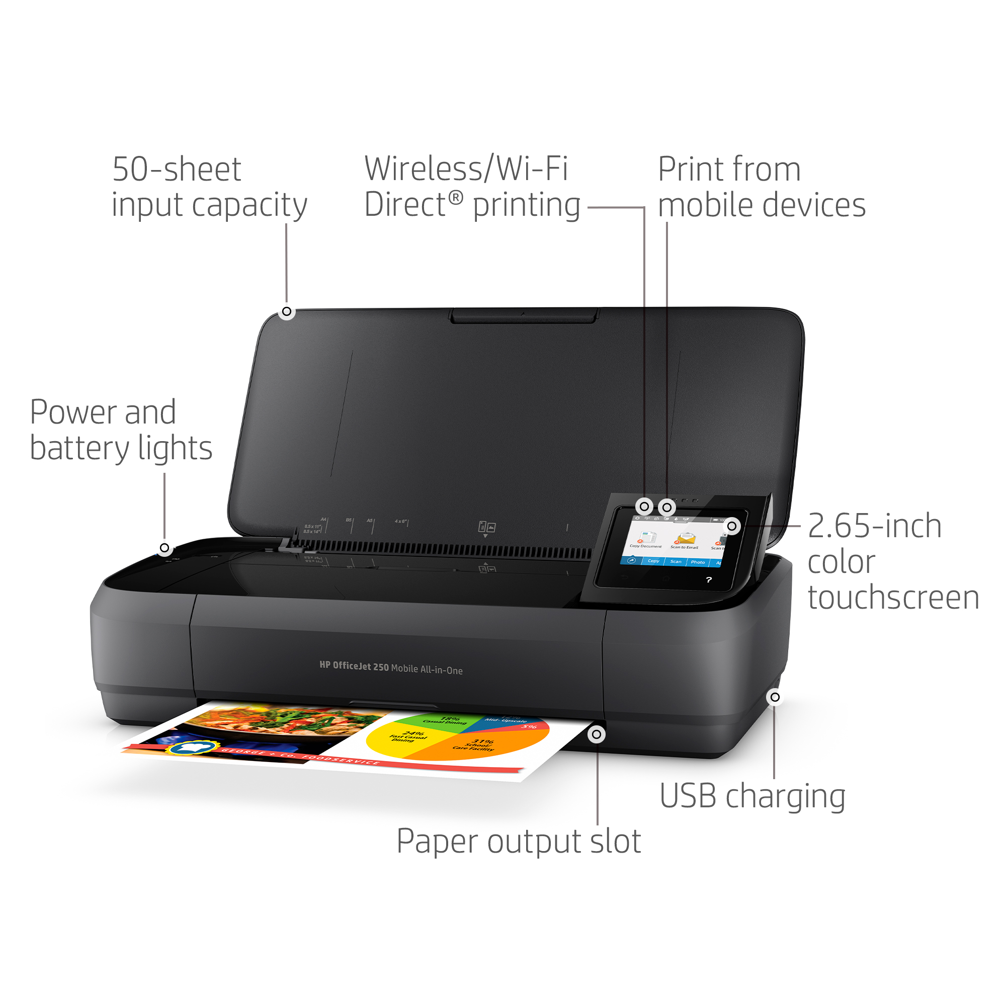 HP OfficeJet 250 Mobile All-in-One Printer all product image