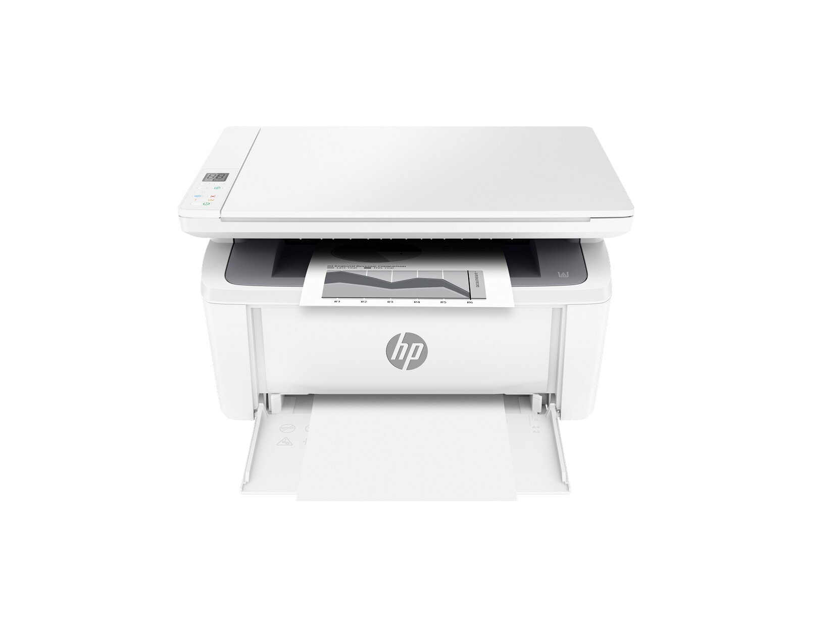 HP LaserJet M140w Wireless Black & White Printer